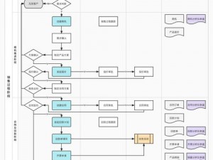 成免费crm 特色大爆料：crm 系统有何与众不同之处？