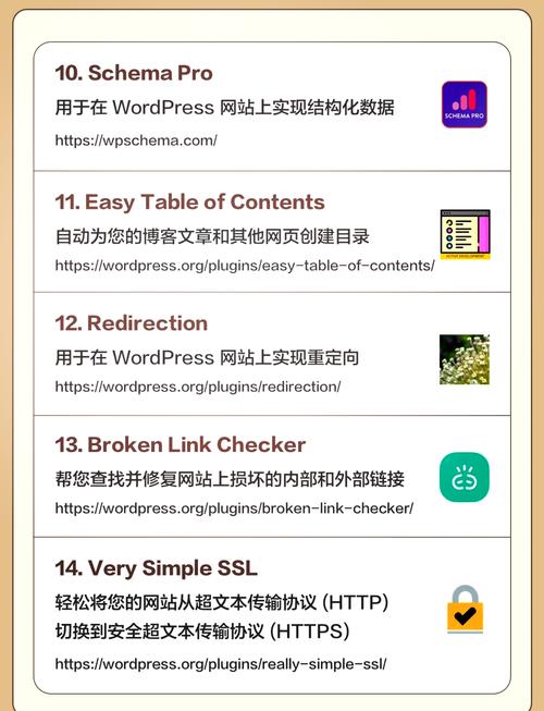 wordpress 永久免费网站建设，简单易用的网站建设工具