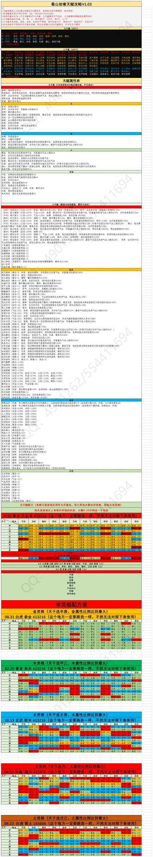 蜀山初章：符文探秘与获取全攻略