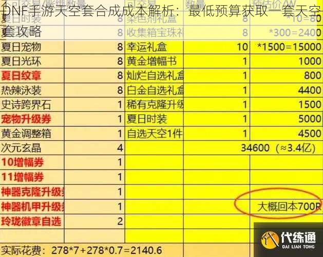 DNF手游天空套合成成本解析：最低预算获取一套天空套攻略