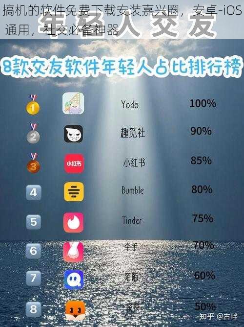 搞机的软件免费下载安装嘉兴圈，安卓-iOS 通用，社交必备神器