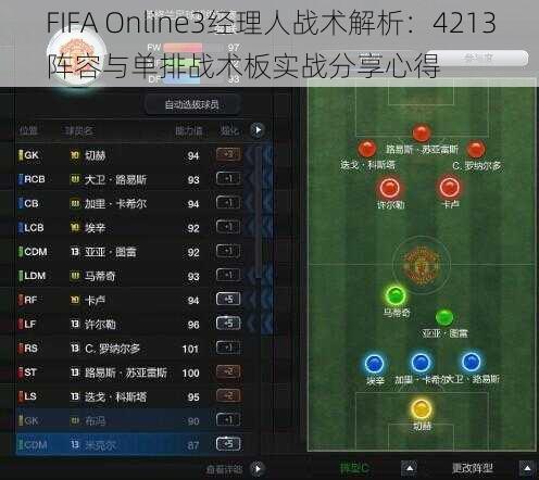 FIFA Online3经理人战术解析：4213阵容与单排战术板实战分享心得